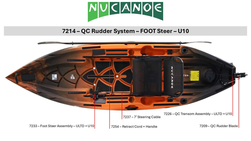 #7215 - QC Rudder System - FOOT Steer - U10 – NuCanoe Inc