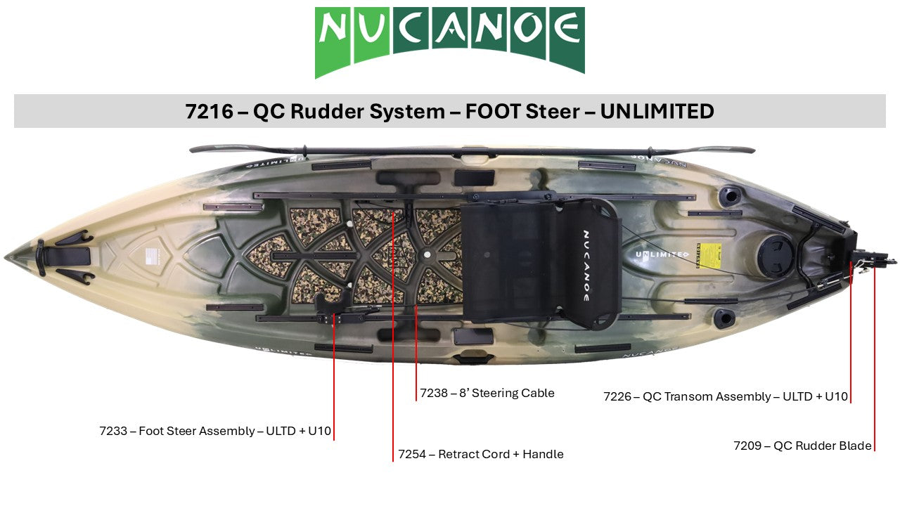 #7216 - QC Rudder System - FOOT Steer - UNLIMITED